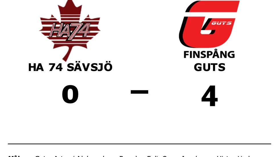 HA74 Sävsjö förlorade mot IK Guts Finspång