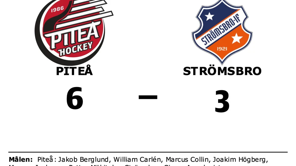 Piteå HC vann mot Strömsbro IF