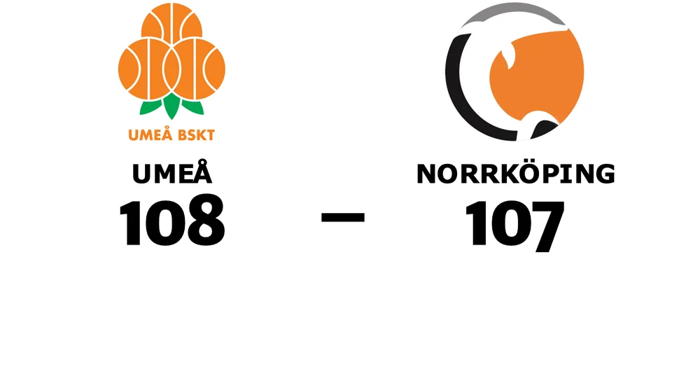 Umeå vann mot Norrköping