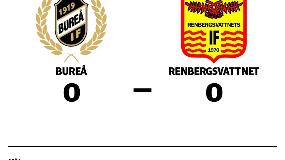 Bureå spelade lika mot Renbergsvattnet