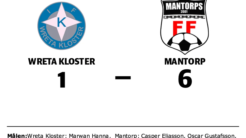 IFK Wreta Kloster förlorade mot Mantorps FF