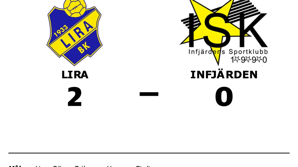 Lira vann mot Infjärden