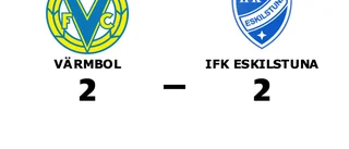 Värmbol och IFK Eskilstuna delade på poängen
