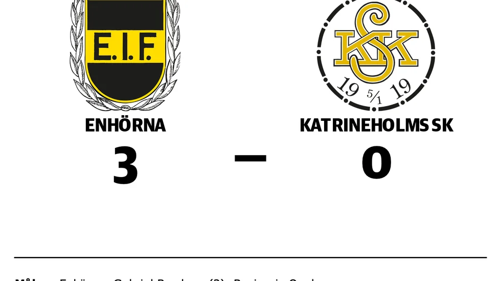 Enhörna vann mot Katrineholms SK