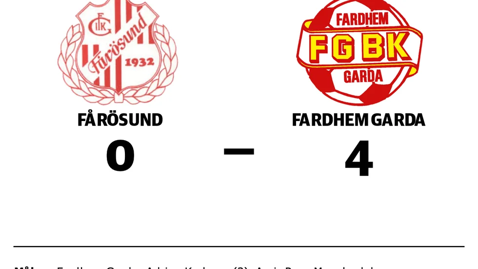 Fårösund GoIK förlorade mot Fardhem Garda BK