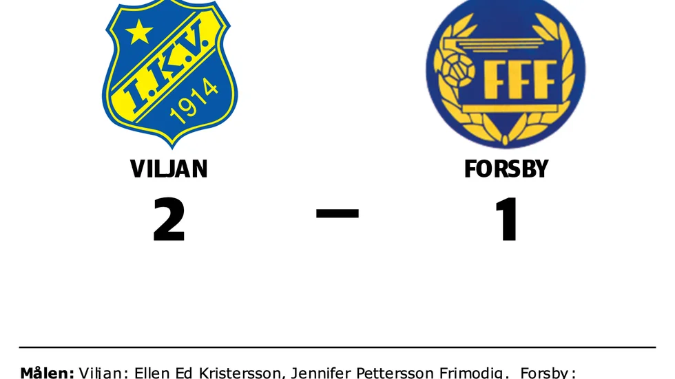 IK Viljan Strängnäs vann mot Forsby FF