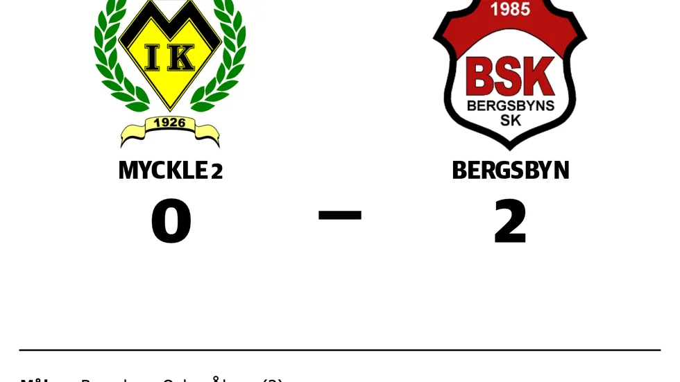 Myckle IK 2 förlorade mot Bergsbyns SK