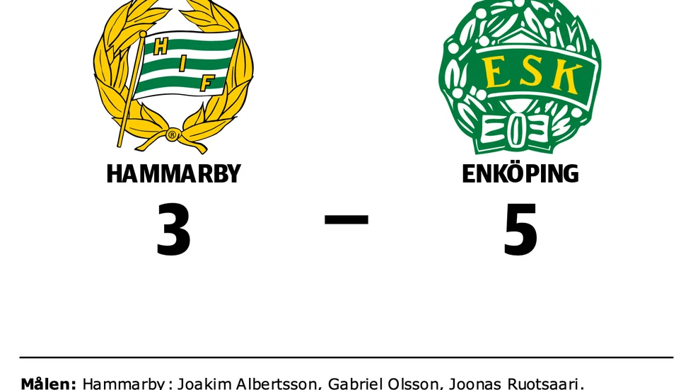 Hammarby förlorade mot Enköping