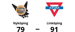 Linköping besegrade Nyköping på bortaplan