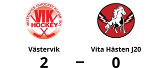 Vita Hästen J20 förlorade på bortaplan mot Västervik