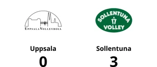Förlust i raka set för Uppsala mot Sollentuna