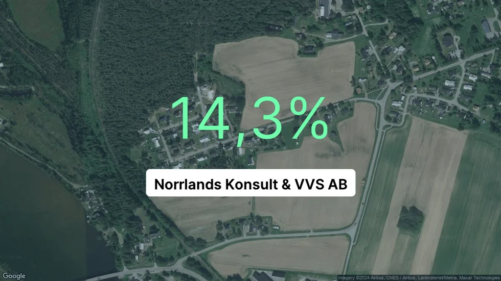 Illustrationen visar rörelsemarginalen för Norrlands Konsult & VVS för det senaste året. Bakgrunden är en satellitbild över företagets adress.