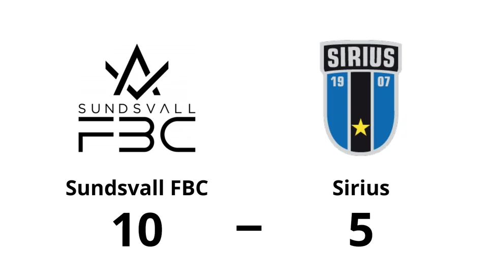 Sundsvall FBC vann mot IK Sirius IBK
