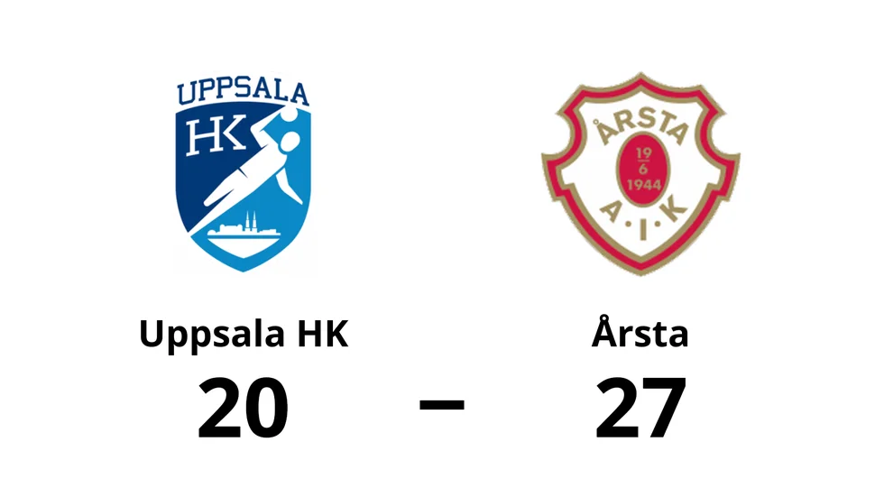Uppsala HK förlorade mot Årsta AIK HF