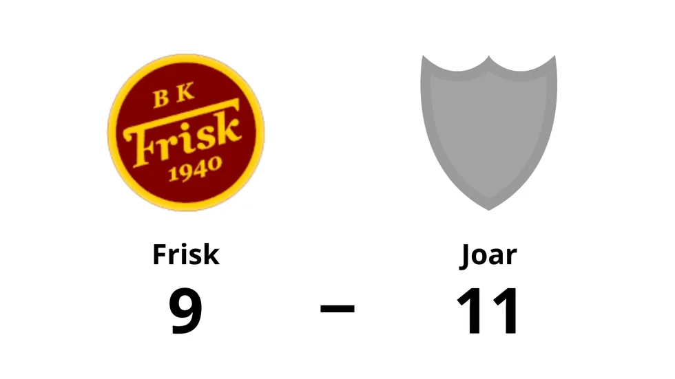 BK Frisk förlorade mot BK Joar