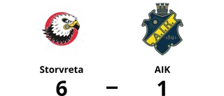 Storvreta kvalklart efter seger mot AIK