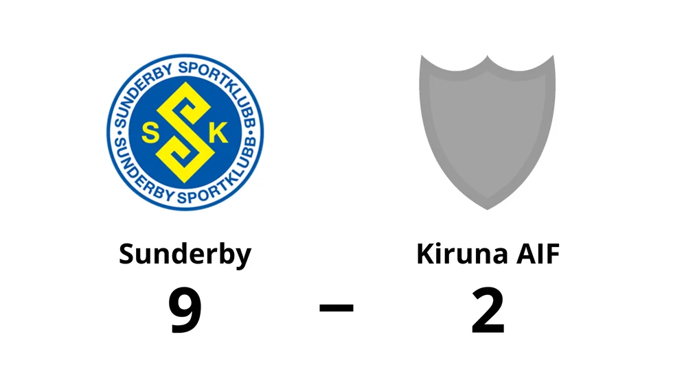 Sunderby SK vann mot Kiruna AIF