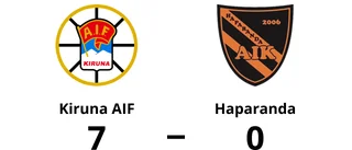 Storseger för Kiruna AIF hemma mot Haparanda