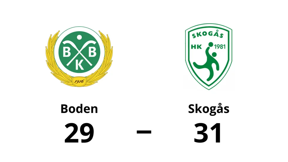 Bodens BK HF förlorade mot Skogås