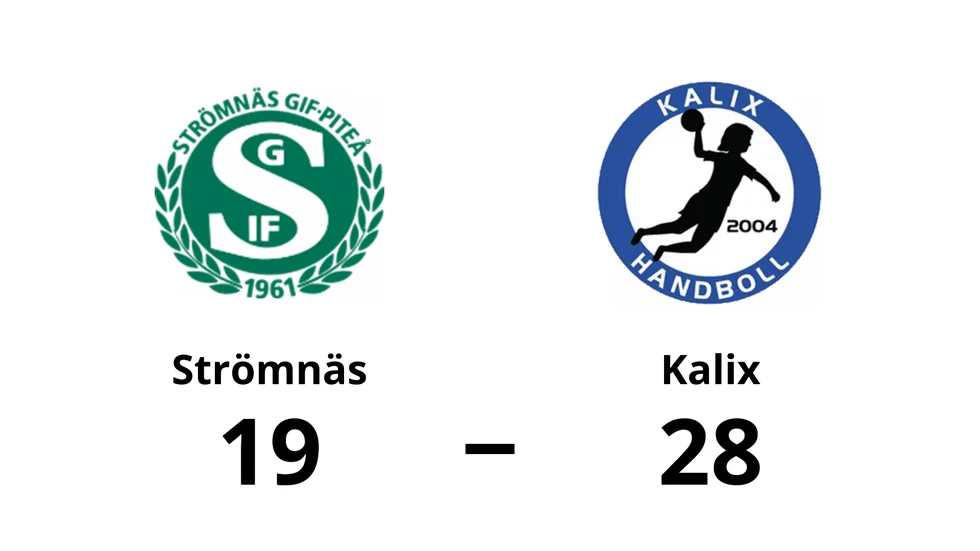 Strömnäs GIF förlorade mot Kalix HK