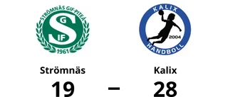 Kalix vann på bortaplan mot Strömnäs