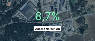 Efter en rejäl ökning – nu planar det ut för Accesit Norden AB