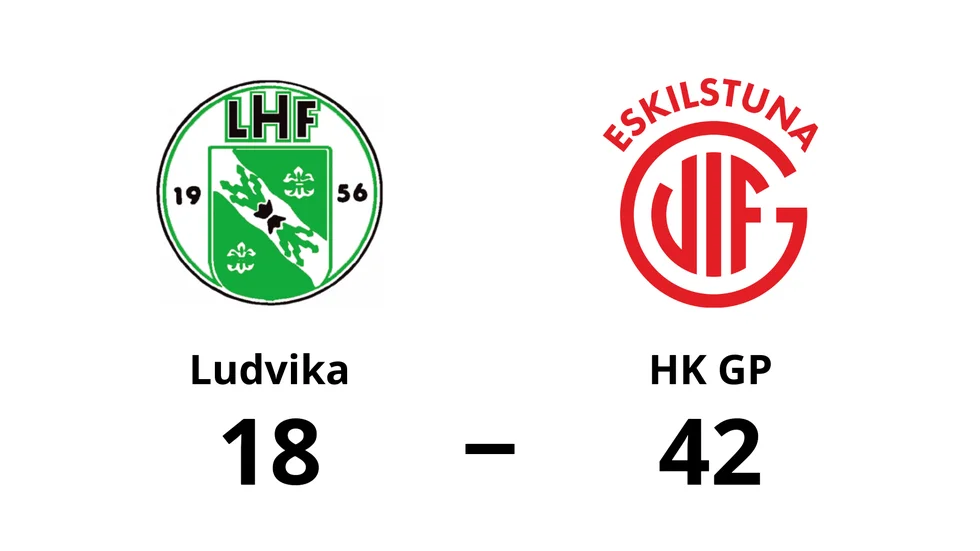 Ludvika HF förlorade mot HK GP