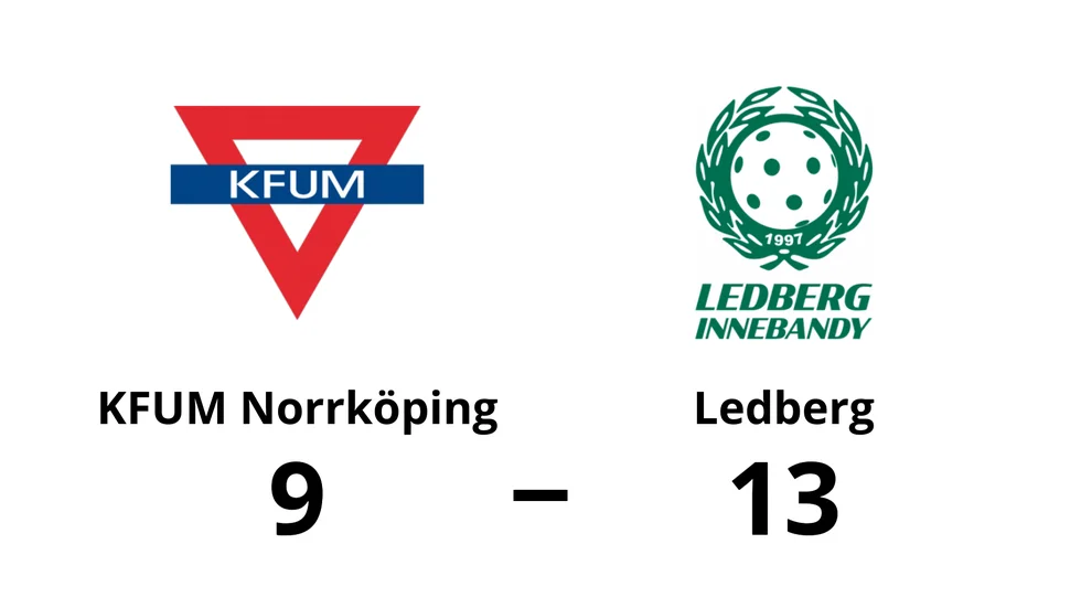 KFUM Norrköping IBF förlorade mot Ledberg