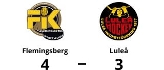 Luleå tappade matchen i tredje perioden mot Flemingsberg