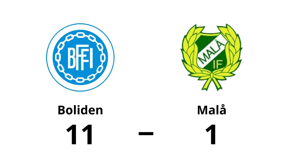 Bolidens FFI vann mot Malå IF