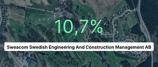 Sweacom Swedish Engineering And Construction: Här är siffrorna