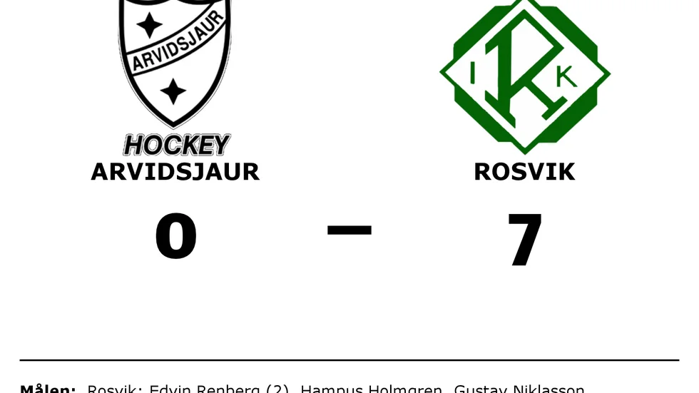 IFK Arvidsjaur förlorade mot Rosvik IK