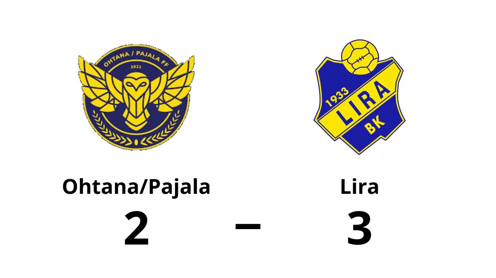 Ohtana/Pajala förlorade mot Lira BK