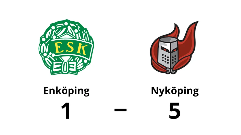 Enköpings SK HK förlorade mot Nyköpings HF Ungdom