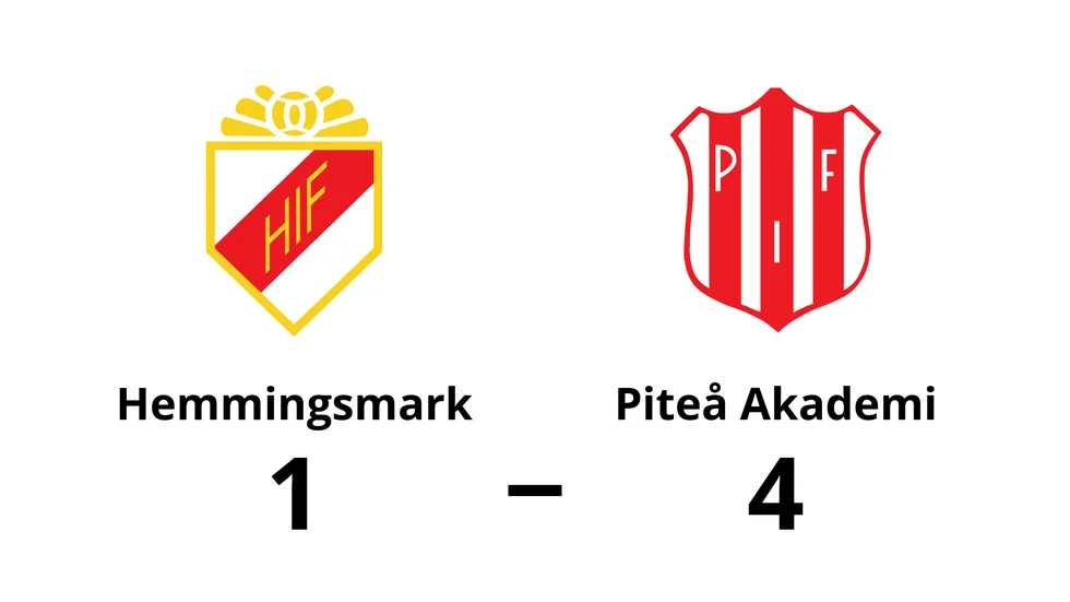 Hemmingsmarks IF förlorade mot Piteå Akademi