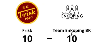 Oavgjort för Team Enköping BK F på bortaplan mot Frisk