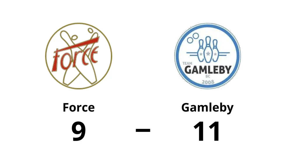 Force förlorade mot Team Gamleby BC