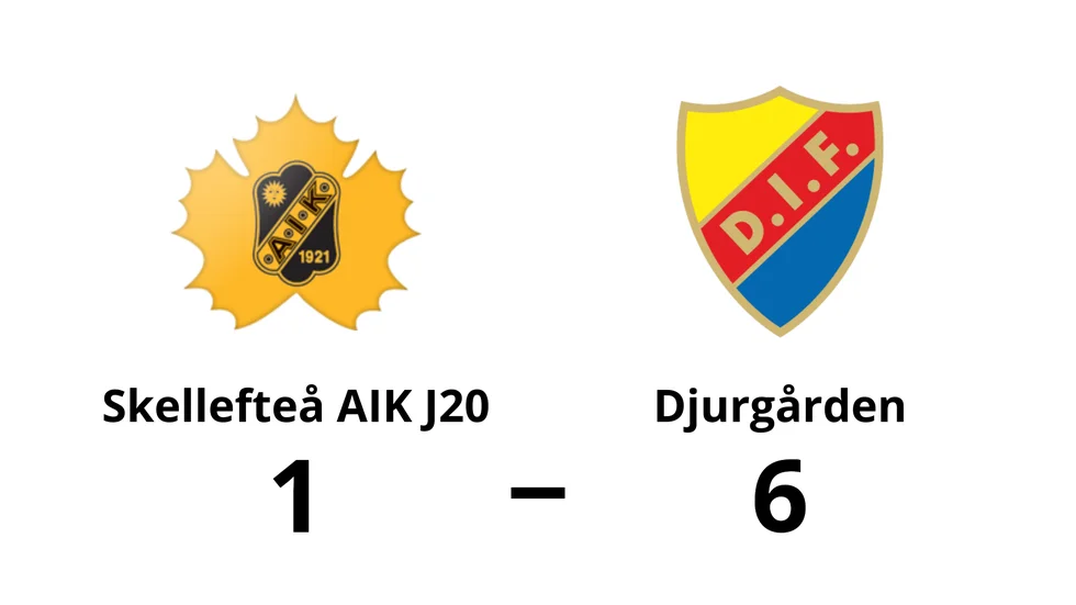 Skellefteå AIK J20 förlorade mot Djurgårdens IF