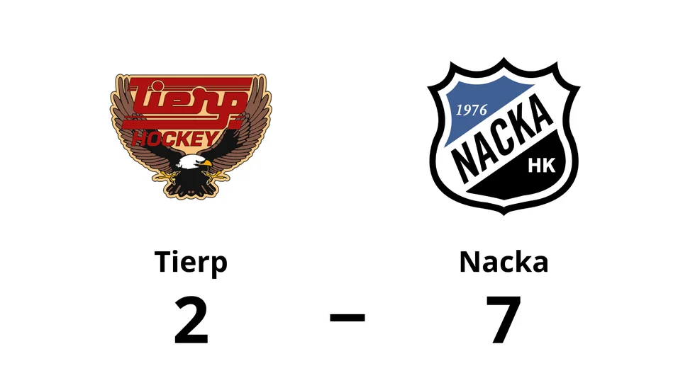 Tierps HK förlorade mot Nacka HK