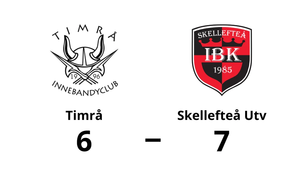 Timrå IBC förlorade mot Skellefteå Utv