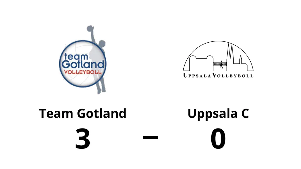 Team Gotland vann mot Uppsala C