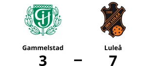 Luleå förlänger sviten