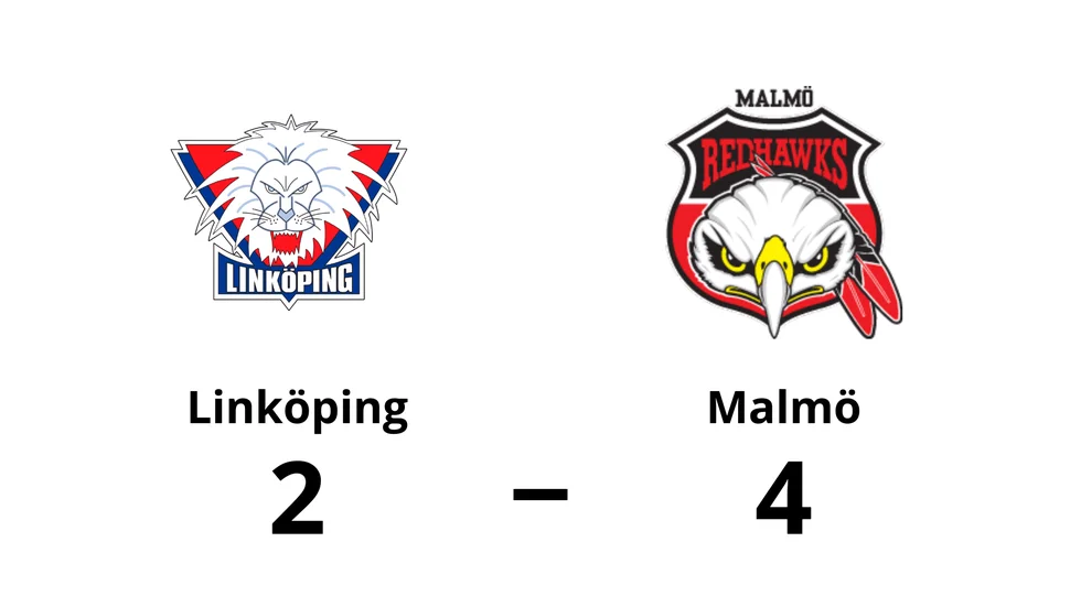 Linköping HC förlorade mot Malmö