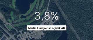 Omsättningen uppåt för Martin Lindgrens Logistik AB