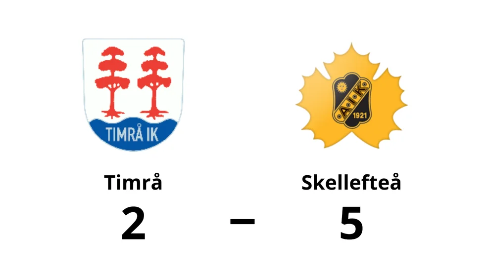 Timrå förlorade mot Skellefteå AIK