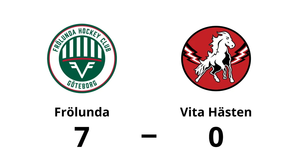 Frölunda vann mot HC Vita Hästen