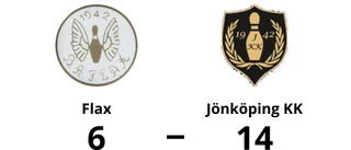 Flax föll tungt mot Jönköping KK
