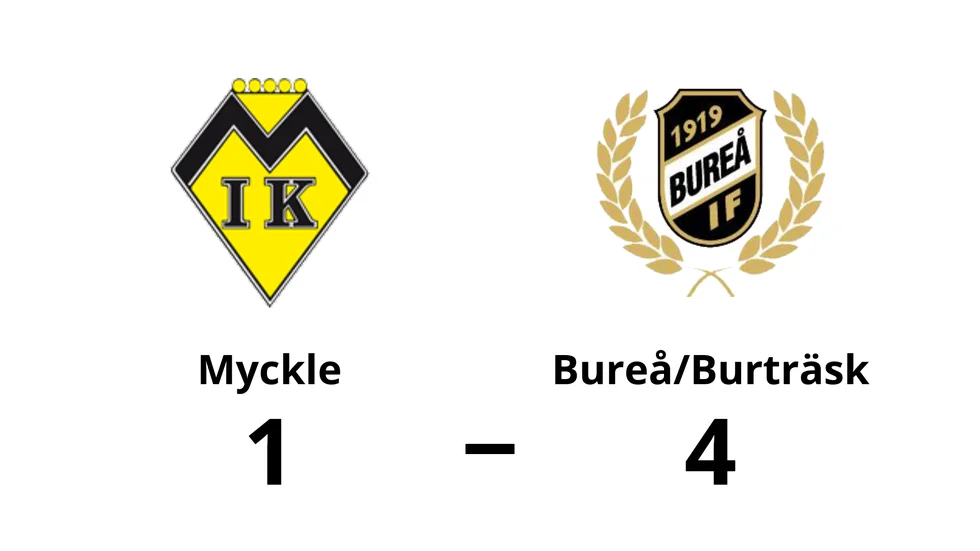 Myckle IK förlorade mot Bureå IF/Burträsk FF