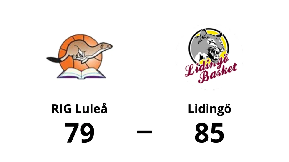 RIG Luleå förlorade mot KFUM Lidingö Basket