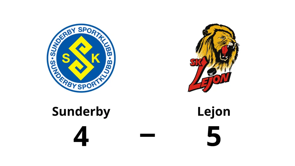 Sunderby SK förlorade mot Lejon
